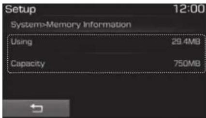 Setup 12:00 System-Memory Information Using 29.4MB Capacity 750MB