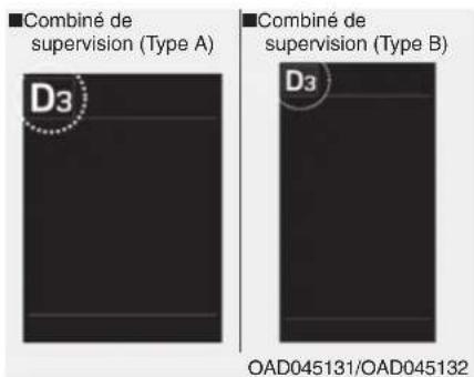 Combiné de supervision (Type A) D3 Combiné de supervision (Type B) D3 OAD045131/OAD045132