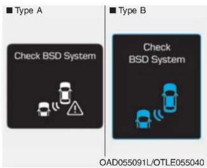 ■ Type A Check BSD System ■ Type B Check BSD System OAD055091L/OTLE055040