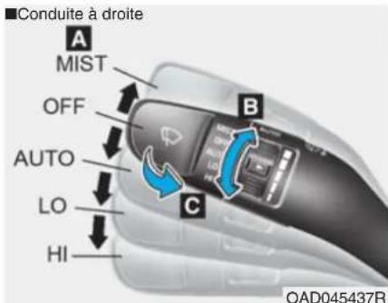Conduite à droite A MIST OFF AUTO LO HI B C OAD045437R