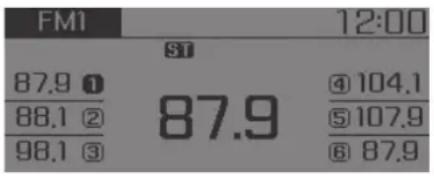 FM1 12:00 S1 87.9 ① 88.1 ② 98.1 ③ 87.9 ④ 104.1 ⑤ 107.9 ⑥ 87.9