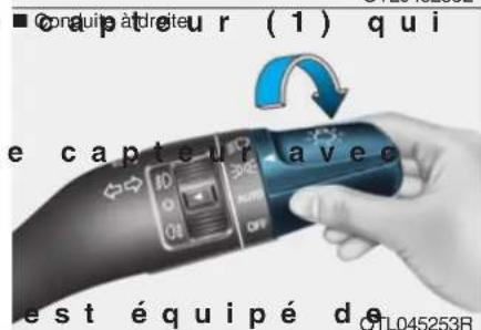 conquir à driteur (1) qui e capteu avec est équipé de OTL045253R