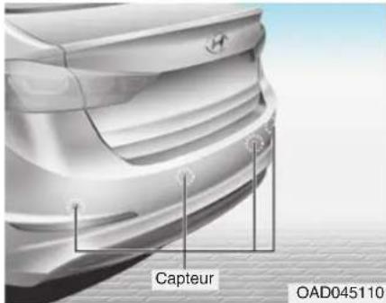 Capteur OAD045110
