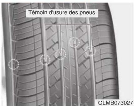 Témoin d'usure des pneus OLMB073027