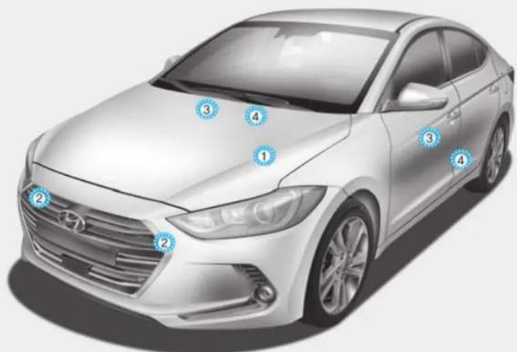 HYUNDAI Elantra (2017) - (suite) - 1