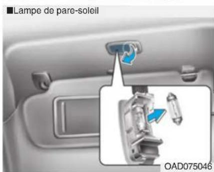 ■Lampe de pare-soleil OAD075046