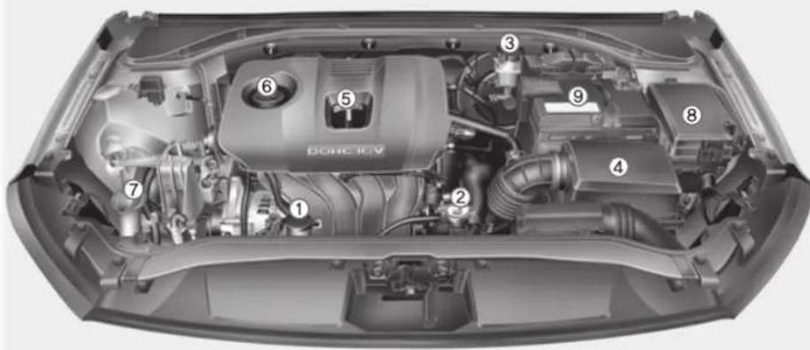 HYUNDAI Elantra (2017) - COMPARTIMENT MOTEUR - 1