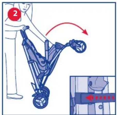 Illustration showing a person using a stroller to lift a device, with a red arrow indicating the motion and a close-up of the device's interior.