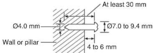 At least 30 mm Ø4.0 mm Ø7.0 to 9.4 mm Wall or pillar 4 to 6 mm