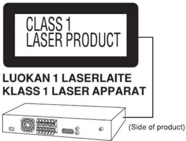 CLASS 1 LASER PRODUCT LUOKAN 1 LASERLAITE KLASS 1 LASER APPARAT (Side of product)