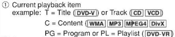 ① Current playback item example: T = Title (DVD-V) or Track (CD VCD) C = Content (WMA MP3 MPEG4 DivX) PG = Program or PL = Playlist (DVD-VR)