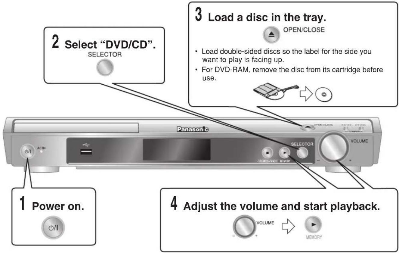 2 Select "DVD/CD". SELECTOR 3 Load a disc in the tray. OPEN/CLOSE • Load double-sided discs so the label for the side you want to play is facing up. • For DVD-RAM, remove the disc from its cartridge before use. Panasonic VOLUME SELECTOR AC.IN POWER ON. VOLUME MEMORY 4 Adjust the volume and start playback.