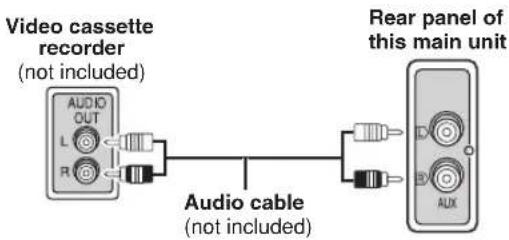 PANASONIC SC-PT160 - For Southeast Asia, Thailand, the Middle East, South Africa, Saudi Arabia and Kuwait - 1