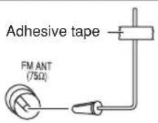 PANASONIC SC-PT160 - ■ FM indoor antenna - 1