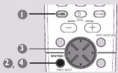 1. SURRL 0 ROUNG, VOL -, +, DISC MENUSSED, 3, SEATING, 2 r 4, PREV NEXT.