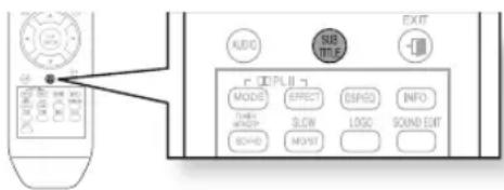 AUDIO SUB TITLE EXIT R: 10 PL II MODE EFFECT DISHD INFO 400 SLOW LOGO SOUND OUT BOARD MOIST