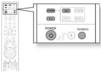POWER TV/VIDEO