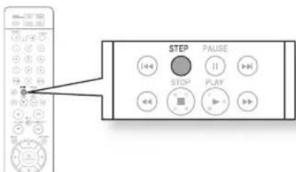 STEP PAUSE STOP PLAY