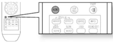 SAMSUNG HT-XA100 - Affi chage audio - 2