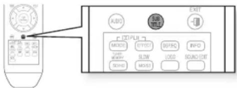 AUDIO SUB TITLE EXIT OUTPUT MODE1 BYTE0 B2F5Q INFO MAYR SLOW LOGD SOUND MOLD SOUND