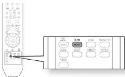 SAMSUNG HT-XA100 - Unité principale - 1