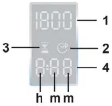 18:00 1 3 2 8:00 4 h mm
