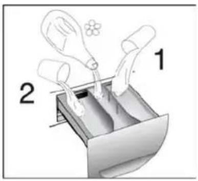Diagram showing two labeled steps of a cleaning or cleaning process with tool tips and a bag, marked as 1 and 2 respectively.