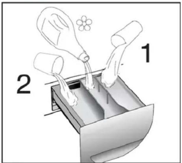 Diagram showing two labeled parts (1 and 2) of a cleaning or cleaning process with tool tips and spray bottles.