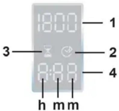 18:00 1 3 2 8:00 4 h mm