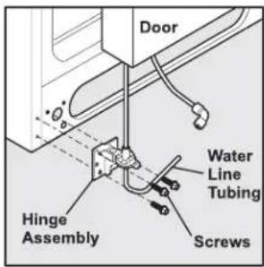 Door Water Line Tubing Hinge Assembly Screws