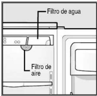 Filtro de agua Filtro de aire