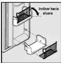 Inclinar hacia afuera