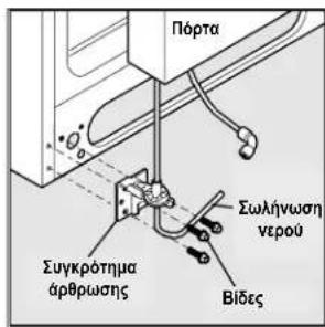 Πόρτα Συγκρότημα άρθρωσης Σωλήνωση νερού Βίδες