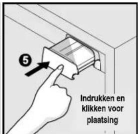 Indrukken en klikken voor plaatsing