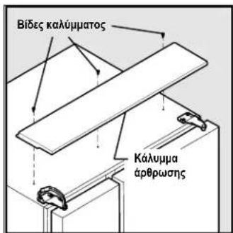 Bíběs kalúμματος Káluúμα árθρωσης