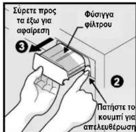 Σύρετε προς τα έξω για αφαίρεση Φύσιγγα φίλτρου ③ ② Πατήστε το κουμπί για απελευθέρωση