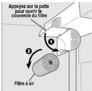 Appuyez sur la patte pour ouvrir le couvercle du filtre ① ② Filtre à air
