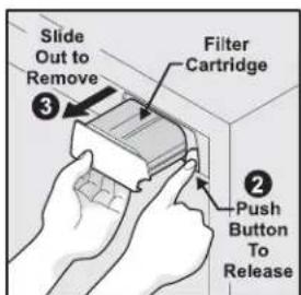 Slide Out to Remove Filter Cartridge ③ ② Push Button To Release