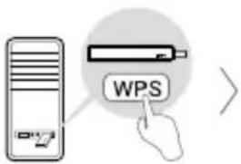 WPS