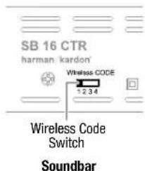 SB 16 CTR harman kardon Wireless CODE 12.3.4 Wireless Code Switch Soundbar
