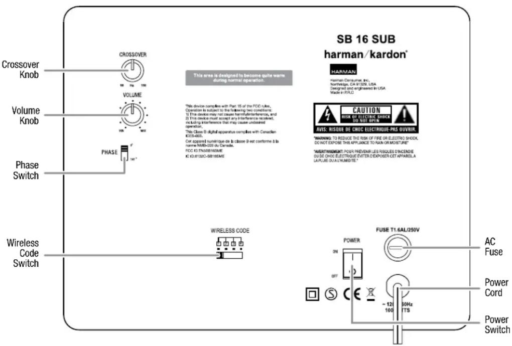 Crossover Knob CROSSOVER VOLUME Volume Knob Phase Switch WIRELESS CODE Wireless Code Switch SB 16 SUB harman/kardon* This area is designed to become quite warm during normal operation. HARMAN harman Consumer, Inc. Nonferrage, CA 87309, USA Designed and englissened in USA Made in PRCD *This device complies with Part 15 of the FCC ruler, Operation is subject to the following two conditions: 1) This device may not cause harmful interference, and 2) This device must accept any interference relevant, including interference that may cause unexplained operation. *This Close B digital apparatus complies with Canadian K355-4803. Get applied numerique de la classe B not conforme à la name M88-020 du Canada. FCC ID: 87309-88185ME IC ID:87309-88185ME CAUTION RISK OF ELECTRIC SHOCK DO NOT OPEN AVIS: RISQUE DE CHOC ELECTRIQUE-PAS OUVIR. *WARNING TO REDUCE THE RISK OF FIRE OR ELECTRIC SHOCK, DO NOT EXPOSE THIS APPLIANCE TO RAIN OR MOUSTURE* *AMORTINEMENT: POUR PREVENUES RESQUES D'ENCENDE OU DE CHOC ELECTRIQUE ENTER DIPOSER CET APPEARLA LAPURE OU A LHYDRITÉTLE* AC Fuse POWER ON OFF S C E X 50Hz 100 100 TS Power Cord Power Switch