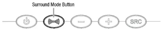 Surround Mode Button (0000) - + SRC