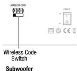 WIRELESS CODE Switch Subwoofer