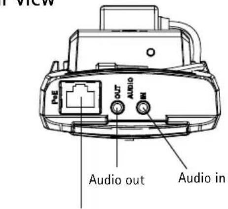 PSE OUT AUDIO IN Audio out Audio in