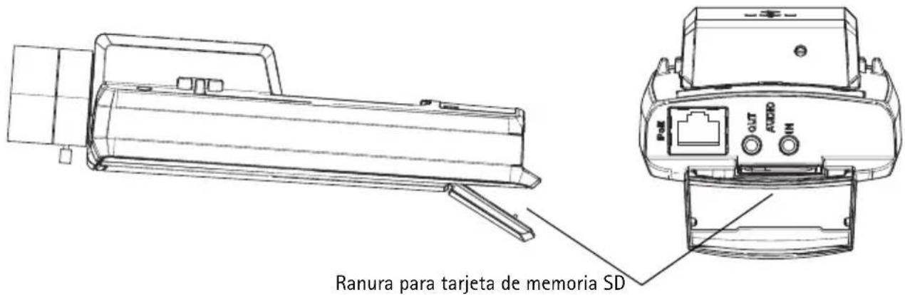 Ranura para tarjeta de memoria SD