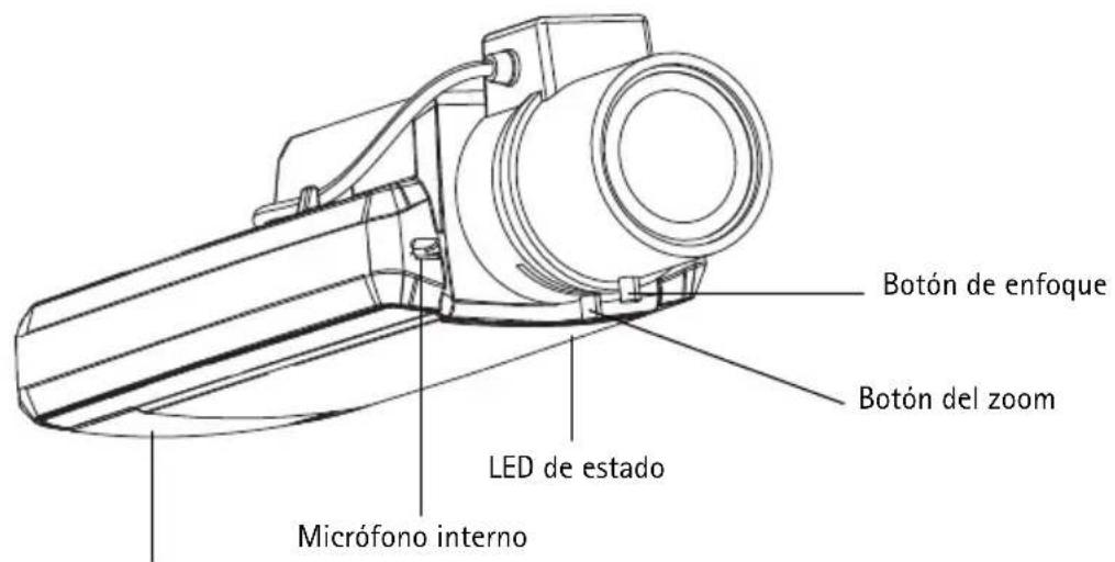 Botón de enfoque Botón del zoom LED de estado Micrófono interno