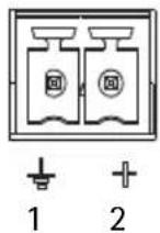 AXIS Q1602 - ATTENZIONE! - 1