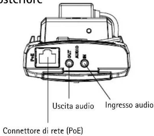 Uscita audio Ingresso audio Connettore di rete (PoE)