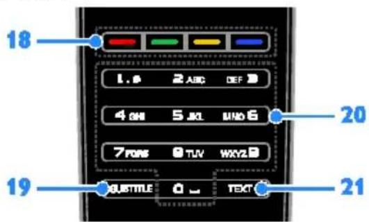 18 1.0 2 ABC DEF 4 6H 5 JG UNO G 7 FINS 8 TUV WXYZB 20 19 21 KUSTITLE 0 TEXT