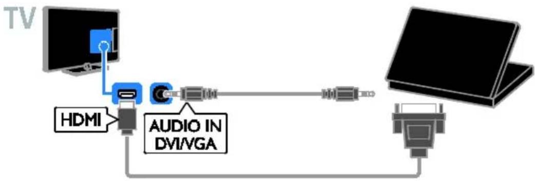 PHILIPS 55PFL4908K - Ceangail gléasanna eile - 2
